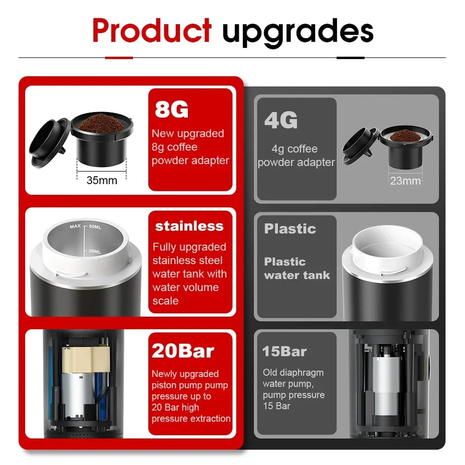3-in-1 Portable Espresso Machine
